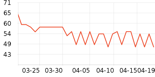 ����ϴ��ˮ��ʷ�۸�