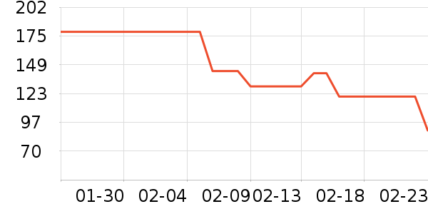 ���˻�����װ/�����װ/��̨��װ��ʷ�۸�