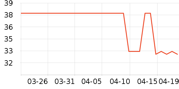 nakioo��ҵƷ��ʷ�۸�