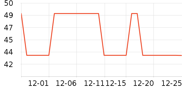 �����ֻ���Ĥ ��ʷ�۸�