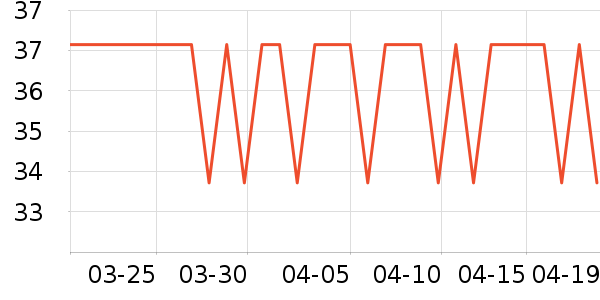 ˮ�Ǵ�Ʒ���� ��ʷ�۸�