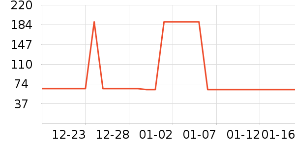 ��ʿ�ڿ���ʷ�۸�