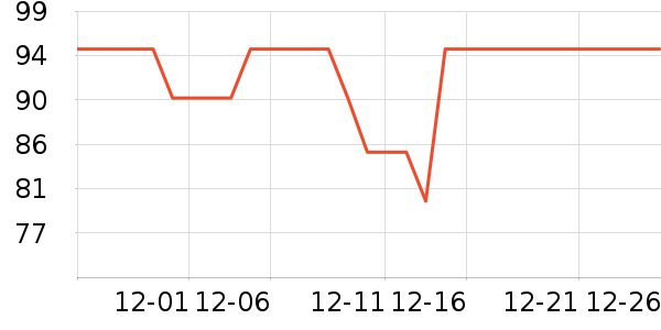 �ֿ��ֿ�ˮ��/ˮ����ʷ�۸�