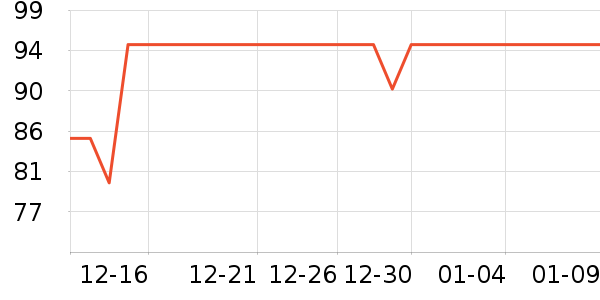 �ֿ��ֿ�ˮ��/ˮ����ʷ�۸�