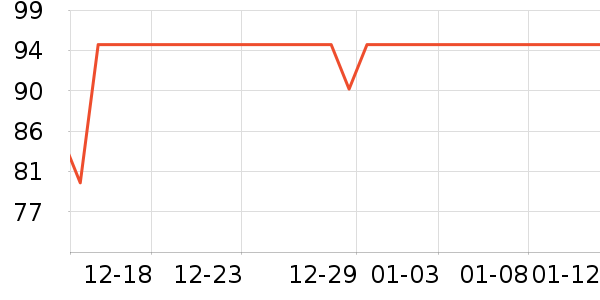 �ֿ��ֿ�ˮ��/ˮ����ʷ�۸�