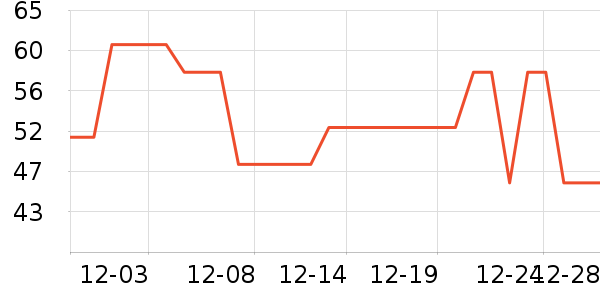 ������������ʷ�۸�