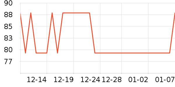 ����Сկ�ն���ʷ�۸�