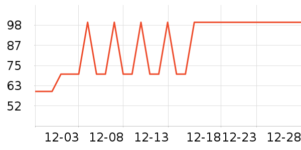 ���ƻƾ�/��������ʷ�۸�