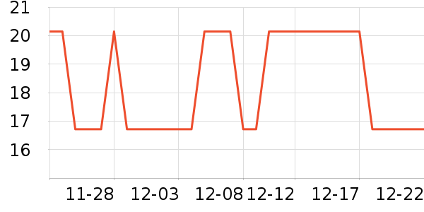 С¹����������ʳ��ʷ�۸�