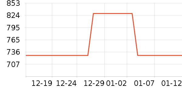 Ұ��������ˮ�߾ƾ���ʷ�۸�