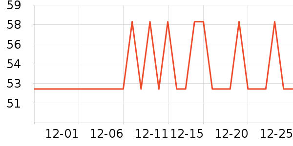 ����Сկ�ն���ʷ�۸�