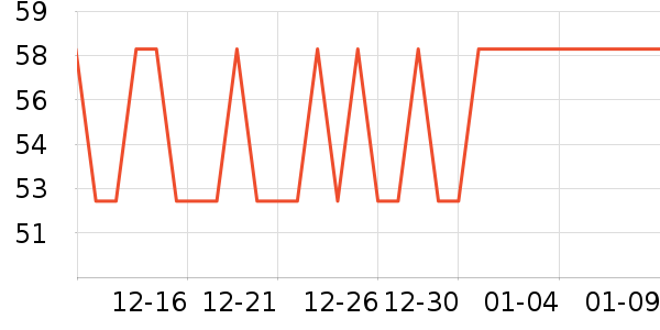 ����Сկ�ն���ʷ�۸�