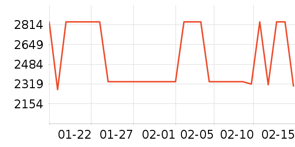 ��̫̫���̻���ʷ�۸�