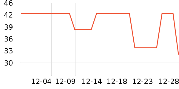 ���µ��/�������ʷ�۸�