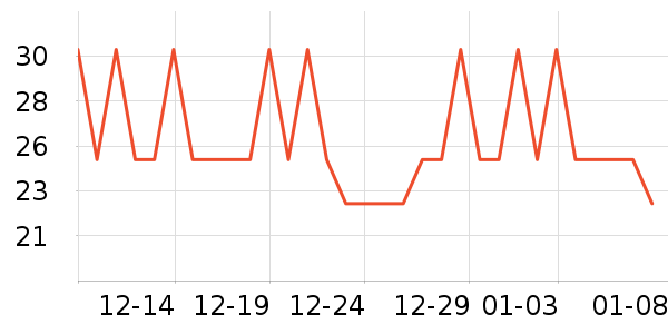 ��ȵ���������ʳ��ʷ�۸�