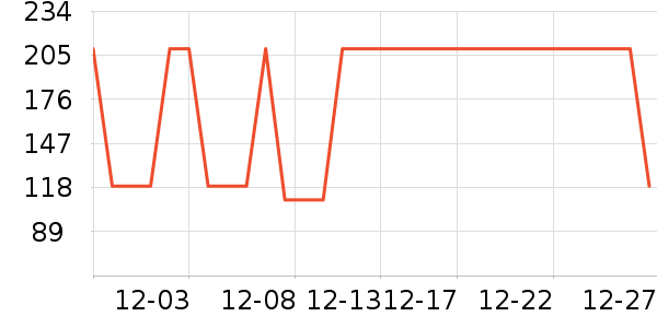 �ݰ����/��θ��ʷ�۸�