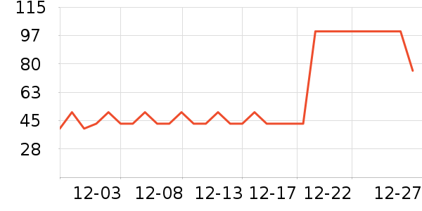 ʥ���л�ţ��/��Ʒ��ʷ�۸�