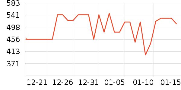 ������˷���ʷ�۸�