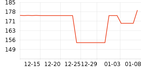 �ұ���������/Ͱ��ʷ�۸�