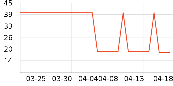 ����ţ��/��Ʒ��ʷ�۸�