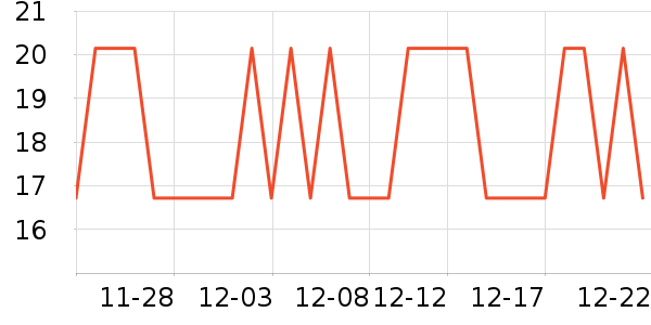 С¹����������ʳ��ʷ�۸�