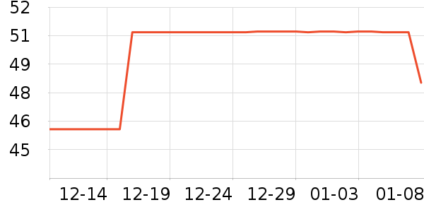 ��ľ������/Ƥ����ʷ�۸�