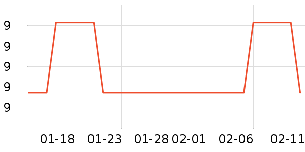 ����Ҿ���Ʒ��ʷ�۸�