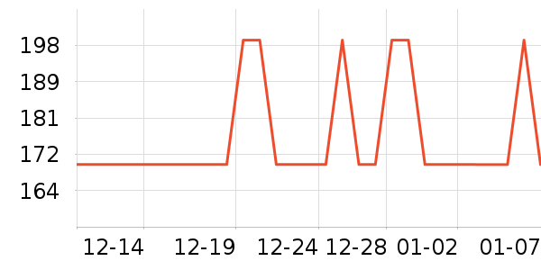 �������뵶��ʷ�۸�
