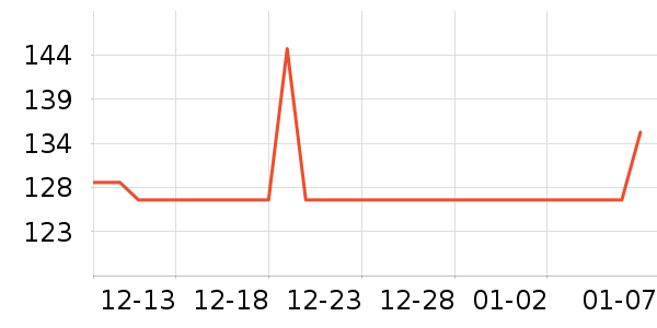 ����̾���ʷ�۸�