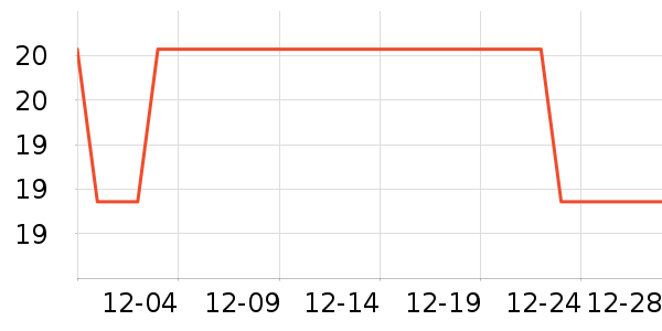 ��³��Ȼ��Ԯ������ʷ�۸�