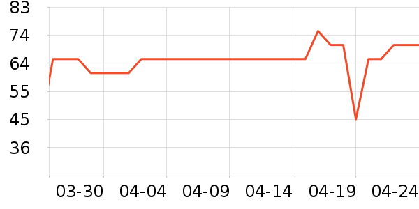 ���ơ����ʷ�۸�