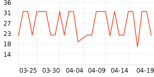 ���踴��ά������ʷ�۸�