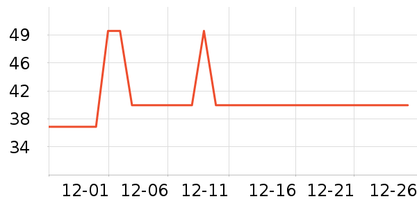 ����è����ʷ�۸�