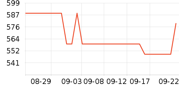 ���������ƶ�Ӳ����ʷ�۸�