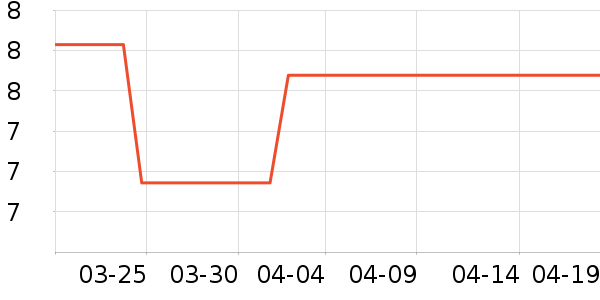 �ʺ��ռǱ���/������ʷ�۸�