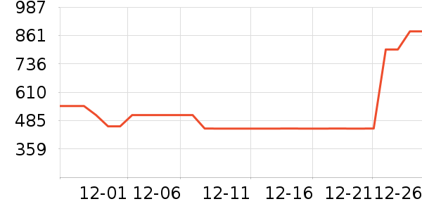 ���ϴ�˹�˶�Ь��ʷ�۸�