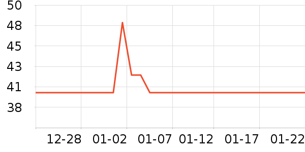 ����ͷ��ʽ������ʷ�۸�