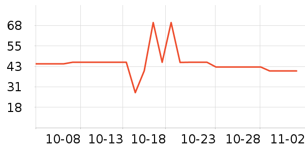 �ɿڿ���������ʷ�۸�