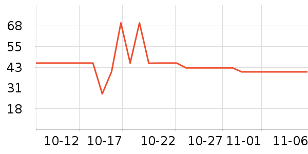 �ɿڿ���������ʷ�۸�