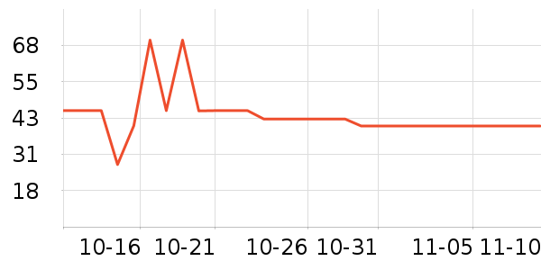 �ɿڿ���������ʷ�۸�