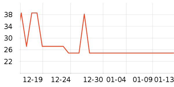 �а�Կ�׿���ʷ�۸�