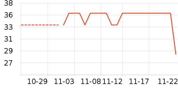 ���Ϻ�ŵ��ʷ�۸�