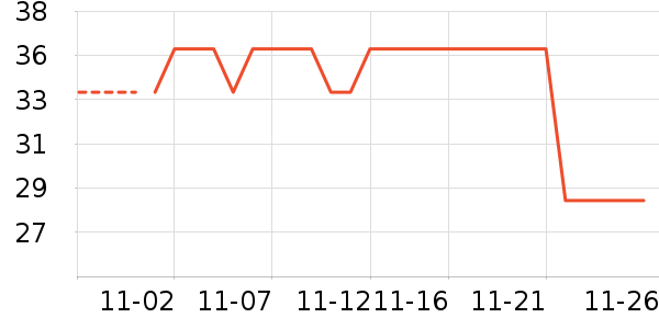 ���Ϻ�ŵ��ʷ�۸�