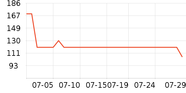 Ӥ��ʪ����ʷ�۸�