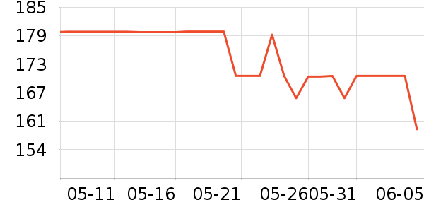 ��è��ɹ����ʷ�۸�