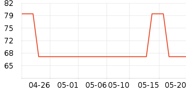 �ʺ�ȡů����ʷ�۸�