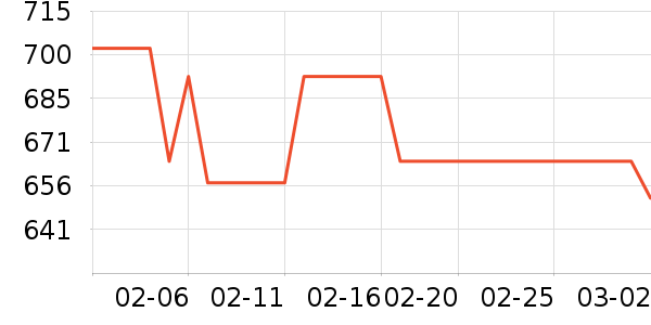 �����廤����װ��ʷ�۸�