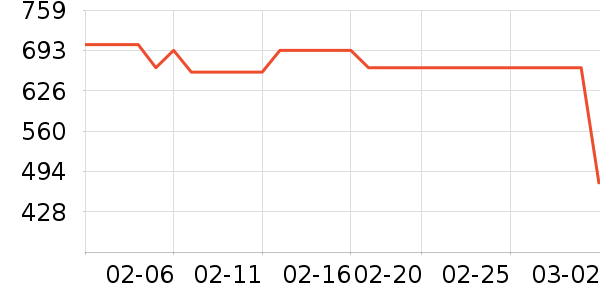 ���廤����װ��ʷ�۸�