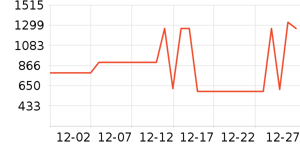 �����廤����װ��ʷ�۸�