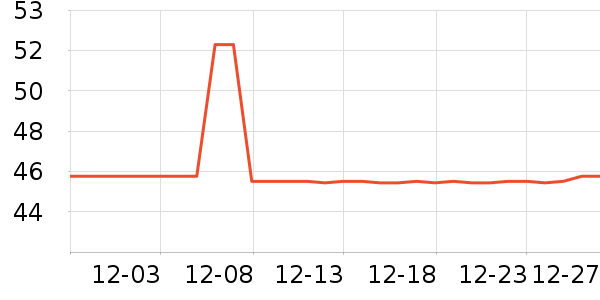 ���ܰɵ���������ʳ��ʷ�۸�